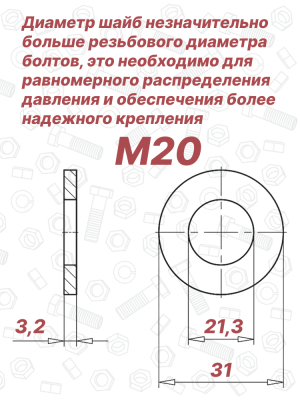 Шайба М20 DIN 25201 Nord-Lock оцинкованная сталь